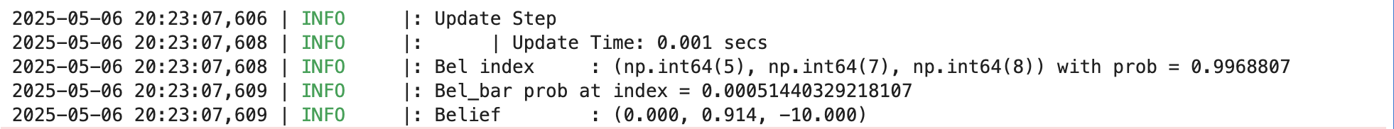 0_3_bayes