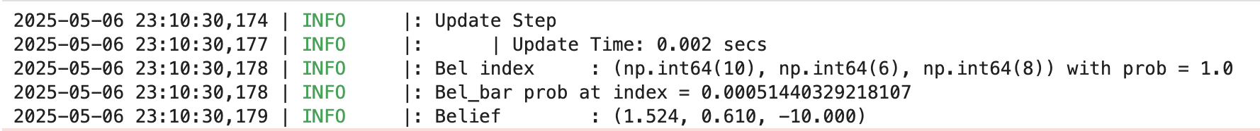 5_3_bayes