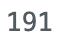 191_number