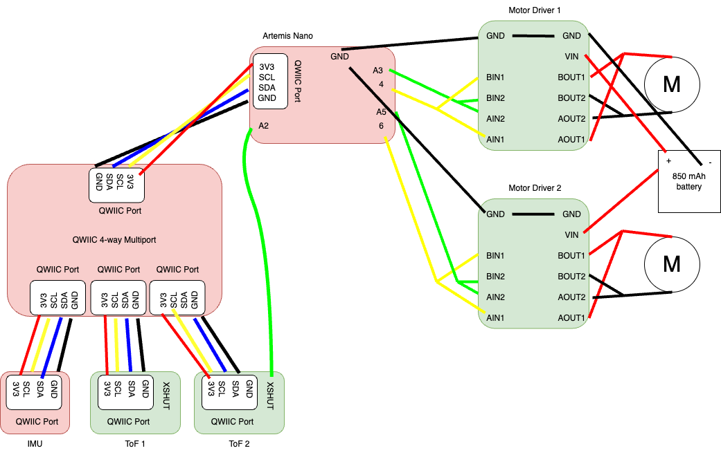 lab4_wiring_diagram