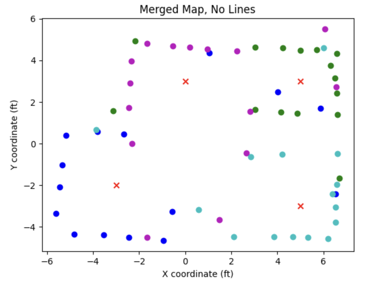 map_no_lines